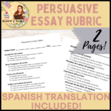 Persuasive Essay Grading Rubric *EDITABLE*