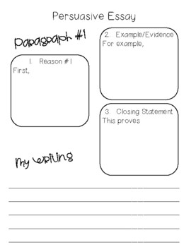 persuasive essay graphic organizer 4th grade