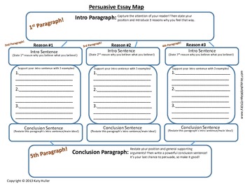 Persuasive essay maps