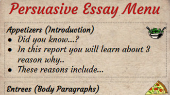 essay menu definition