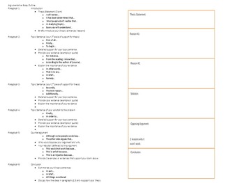 Preview of Persuasive Essay Outline