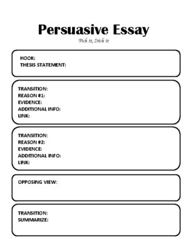 persuasive essay outline for high school