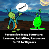 Persuasive Essay Structure: Lesson Plans and Examples for 