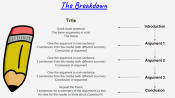 persuasive essay unit