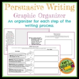 Persuasive Essay Writing Process Organizer- Print, Digital