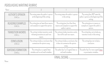 Preview of Persuasive Essay Writing Rubric