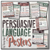 Persuasive Language Techniques POSTERS