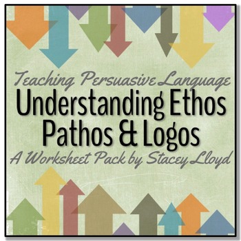 Preview of Persuasive Language: Understanding Ethos, Pathos and Logos