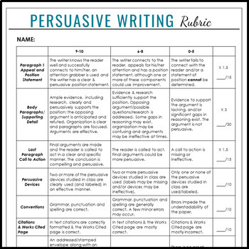 persuasive essay marking rubric