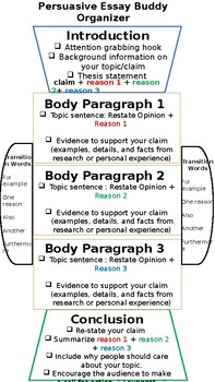 Preview of Persuasive Opinion Argumentative Essay Buddy Organizer