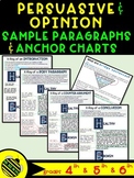 Persuasive/Opinion Writing Exemplar Anchor Charts