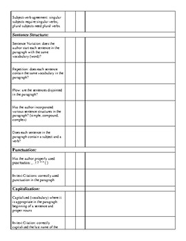 peer editing checklist persuasive essay