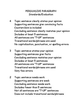 Persuasive Paragraphs Rubric by Julie DeTour | TPT