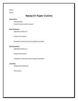 research essay layout