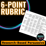 Persuasive Research Paper Rubric | Editable 6 Point FREE!