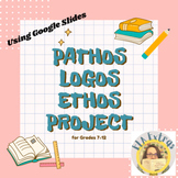 Persuasive Slides Project: Pathos, Logos, & Ethos in Adver