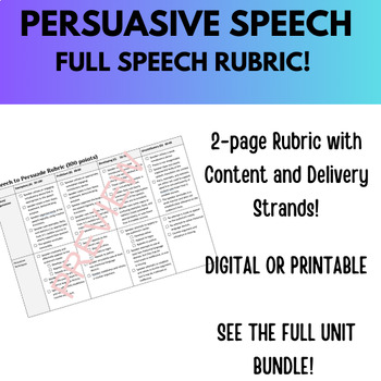 Preview of Persuasive Speech Full Rubric! Content & Delivery Strands (Public Speaking Unit)