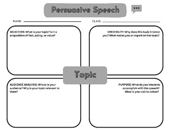 Preview of Persuasive Speech Graphic Organizer