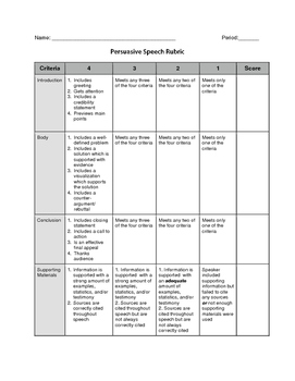 middle school persuasive speech rubric