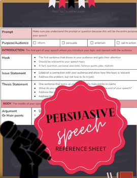 Preview of Persuasive Speech Writing: Reference/Organization Sheet