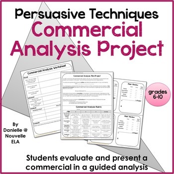 Preview of Commercial Analysis Project - Persuasive Techniques and Media Literacy Activity