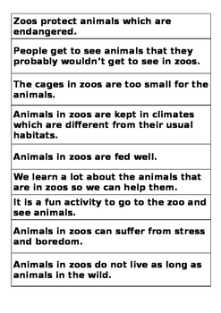 argumentative essay about zoos