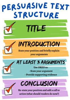 Preview of Persuasive Text Structure Poster