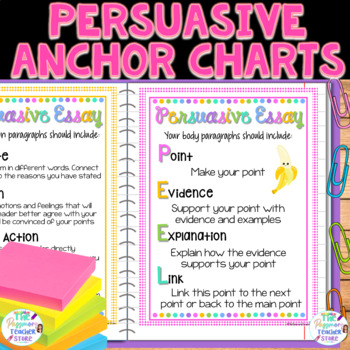 Preview of Persuasive Writing Anchor Chart Posters | PEELS | Conclusion Paragraph