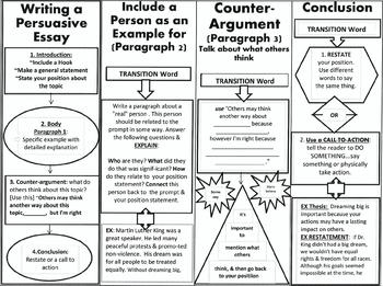 Preview of Persuasive Writing Bookmarks (Graphic Organizer)