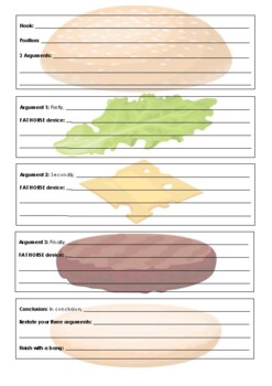Preview of Persuasive Writing Burger Structure - Planning Sheet