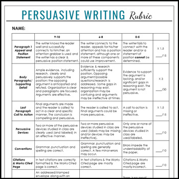 persuasive writing unit grade 6