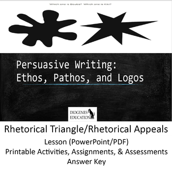 Preview of Ethos, Pathos, Logos: Persuasive & argument writing, rhetorical devices & appeal