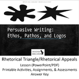 Ethos, Pathos, Logos: Persuasive & argument writing, rheto