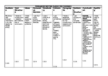 Preview of Persuasive Writing Feedback Rubric