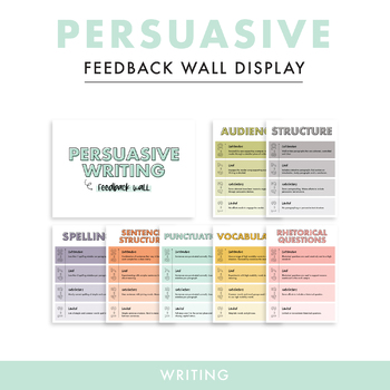 Preview of Persuasive Writing Feedback Wall Display