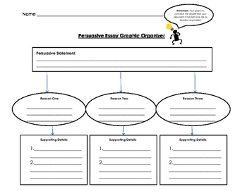 persuasive speech writing graphic organizer