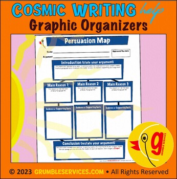 Preview of Graphic Organizer: Persuasive Writing Map Elementary Montessori Creative Writing