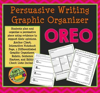 Preview of Persuasive Writing Graphic Organizer -OREO