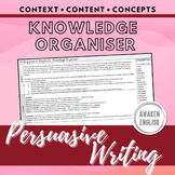 Persuasive Writing: Knowledge Organiser