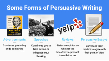 Preview of Persuasive Writing Lesson Google Slides + Outline Graphic Organizer Essay