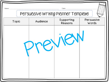 lesson plan for persuasive essay
