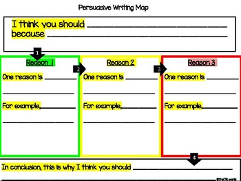 Preview of Persuasive Writing Map