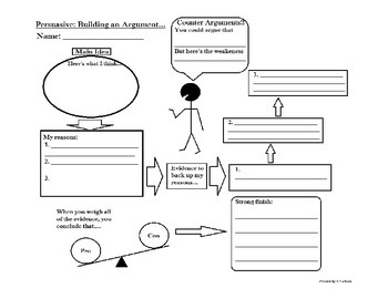 Preview of Persuasive Writing Organizer