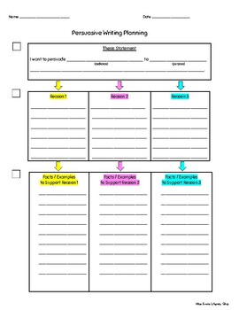 Preview of Persuasive Writing Outlines / Organizers