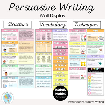 Preview of Persuasive Writing Posters