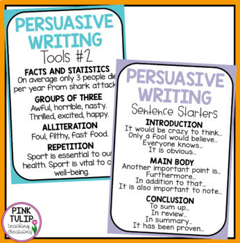 Persuasive Writing Posters - Classroom Decor by Pink Tulip Teaching ...