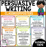 Persuasive Writing Posters - Classroom Decor