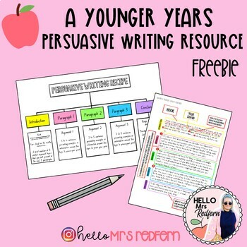 Preview of Persuasive Writing Resource