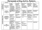 Persuasive Writing Ruberic/Matrix