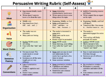 Preview of Persuasive Writing Rubric - 6 Traits of Writing (Self-Assess and Peer-Assess!)
